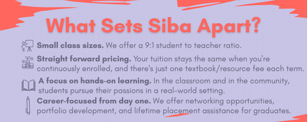 What sets Siba apart?