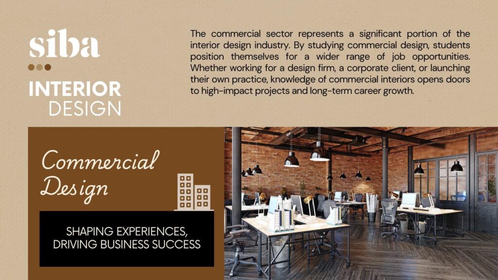 Commercial Design is important when studying Interior Design with a picture of a commercial office space with tables and chairs