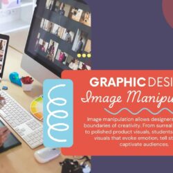 Image Manipulation with a Graphic Artist working with photos on a desktop computer